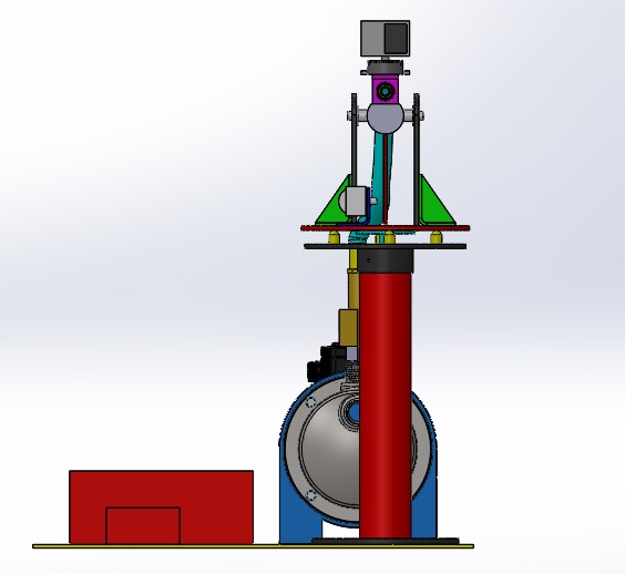 360 Degree Rotating Fire Protection System