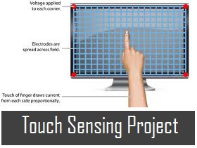 Touch Pad Based Device Switching